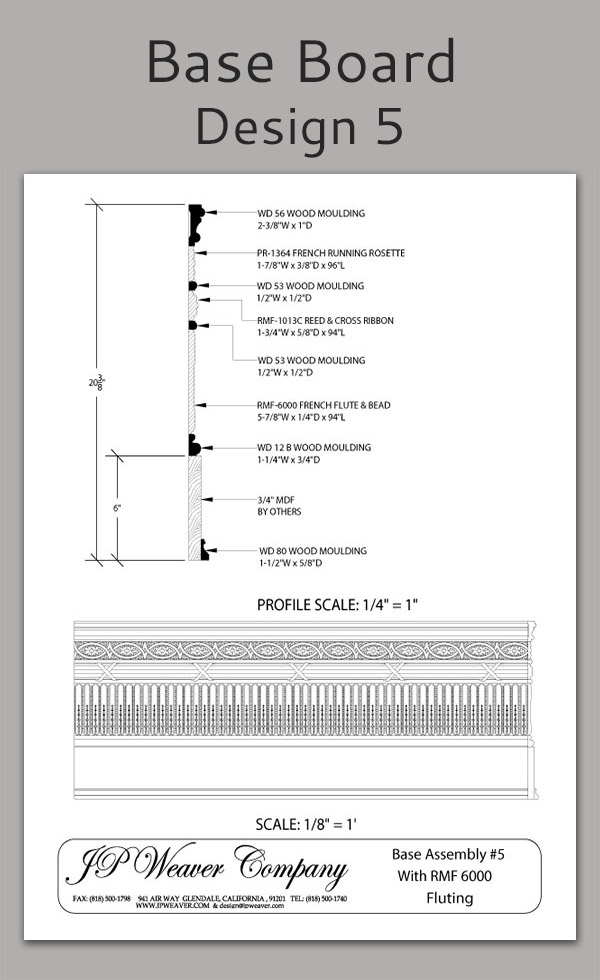 baseboard molding styles