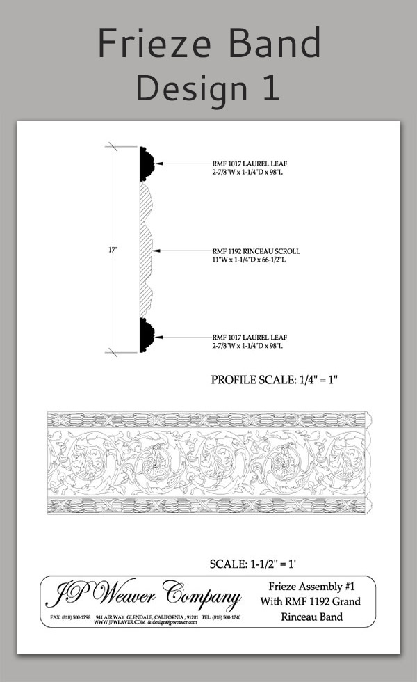 Ornamental Frieze Bands